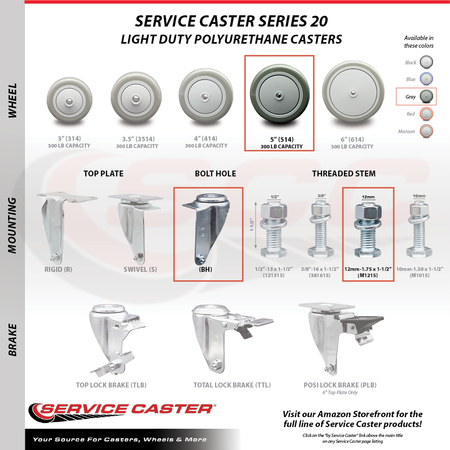 Service Caster 5 Inch SS Gray Polyurethane 12mm Threaded Stem Caster Total Lock Brake, 2PK SCC-SSTSTTL20S514-PPUB-M1215-2-S-2